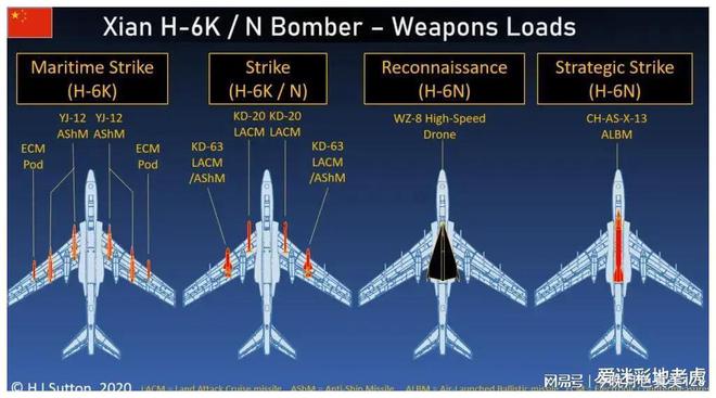 三款利器轰-6作用已超过东风-26尊龙凯时注册盘点我国反航母作战中的(图2)